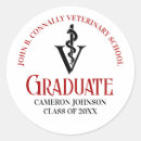 Pesquisar por de formatura vermelho adesivos Classe de 2025