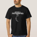 Pesquisar por reflexo roupas Fotografia