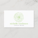 Pesquisar por dandelion cartao de visita Natureza