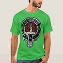 Pesquisar por shaw camisetas Emprego
