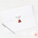 Pesquisar por marketing adesivos Bens imóveis