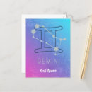 Pesquisar por gemini zodiac cartoes postais Assinar