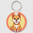 Pesquisar por animado chaveiros Fofo