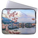 Pesquisar por mt capas Lago kawaguchi