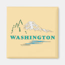 Pesquisar por olimpiadas imas Seattle