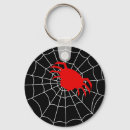 Pesquisar por aranha chaveiros Web de aranha