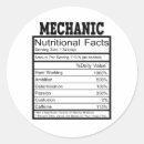 Pesquisar por chave inglesa adesivos Aniversário