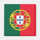 Pesquisar por portuguesa imas Português