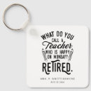 Pesquisar por escolas chaveiros Teacher
