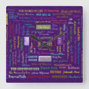 Pesquisar por deus relogios de parede Inspirado