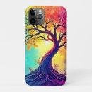 Pesquisar por raiz iphone capas Crescimento espiritual