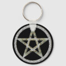 Pesquisar por unisex chaveiros Amor