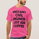 Pesquisar por engenheiro civil Café