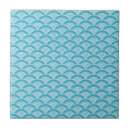 Pesquisar por japonês azulejos Ondas