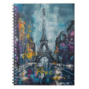 Pesquisar por fashion cadernos de notas Paris