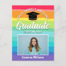 Pesquisar por rainbow cartoes postais Moderno