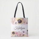 Pesquisar por buquê bolsas Floral