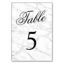 Pesquisar por mesas numeradas cartoes de mesa Elegante