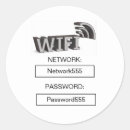Pesquisar por senha adesivos Código qr