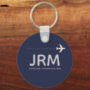 Pesquisar por pilot chaveiros For him