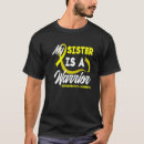 Pesquisar por endometriose camisetas Doença