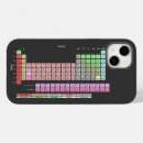 Pesquisar por química capas Escola