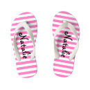 Pesquisar por cor de rosa chinelos Girl
