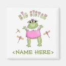 Pesquisar por irmã mais velha imas Irmãos