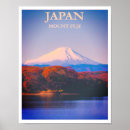 Pesquisar por vintage japan pôsteres Fuji