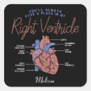 Pesquisar por cardio adesivos Enfermeira