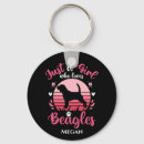 Pesquisar por beagle chaveiros Animal