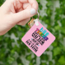 Pesquisar por profissão chaveiros Carreira