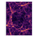 Pesquisar por astrofísica pôsteres Cosmologia