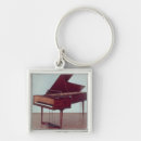 Pesquisar por ludwig van beethoven chaveiros Escola