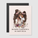 Pesquisar por da arte africana cartoes Mother