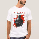 Pesquisar por consoles camisetas Videos games
