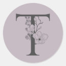 Pesquisar por monograma t adesivos Inicial