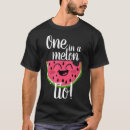 Pesquisar por melone camisetas De aniversário