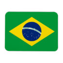 Pesquisar por bandeira brasil imas Patriota