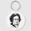 Pesquisar por ludwig van beethoven chaveiros Compositor