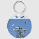 Pesquisar por wildflowers chaveiros Flores