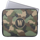 Pesquisar por camouflage capas Militar