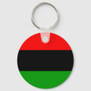 Pesquisar por afro chaveiros Americano