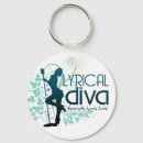 Pesquisar por divas chaveiros Chaves