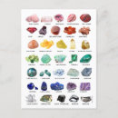 Pesquisar por crystals cartoes postais Pedras preciosas