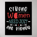 Pesquisar por cirurgia pôsteres Doador