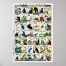 Pesquisar por alfabeto em inglês pôsteres For kids