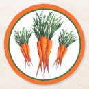 Pesquisar por cenouras porta copos Vegetal
