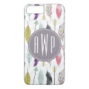 Pesquisar por setas iphone capas Feminino