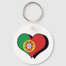 Pesquisar por portugal chaveiros Coração